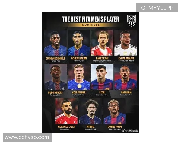 2023年全球顶级足球明星榜单前十名揭晓你最支持谁